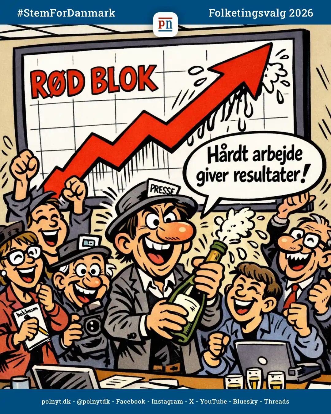 Tillykke til medierne med rød bloks meningsmålinger - polnyt - satire - Folketingsvalg 2026 - #StemForDanmark v2