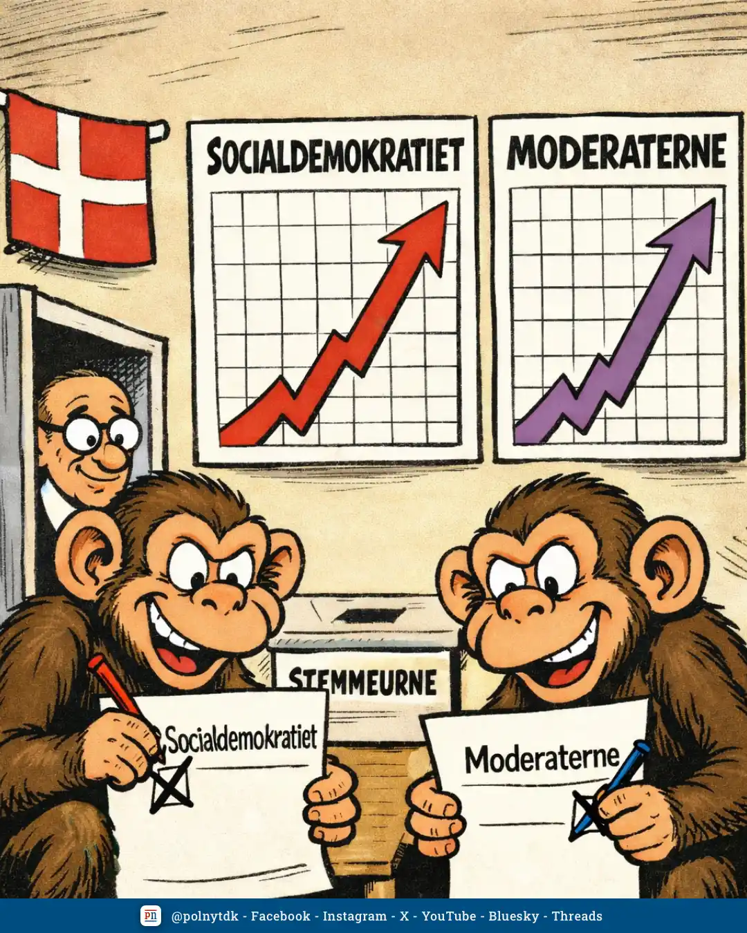 folketingsvalg - meningsmålinger - satire bag overskriften “Bliver vi dummere?”